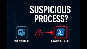 How To Spot a Suspicious Process in Windows (SOC Beginner Guide)
