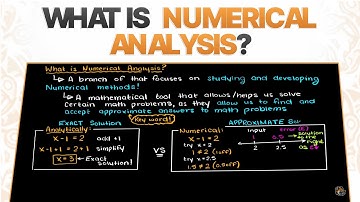 What Is Numerical Analysis?