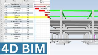 4D Scheduling and Simulation of Construction Project| Construction Management | 4D BIM