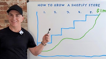 Step by step how to build a 