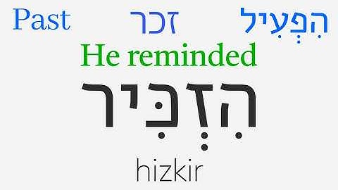 Hiphil Verbs in the Past: Hebrew Basics #63