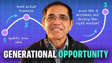 How I’d Build a 1-Person AI Business (0 to $1M+)