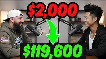 From $2K to $119,600: Steve’s Prop Firm Payout Story