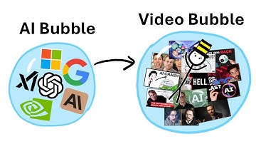 The AI Bubble Video Bubble Is About To Pop