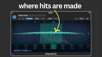 The worlds shortest Music Production course, you