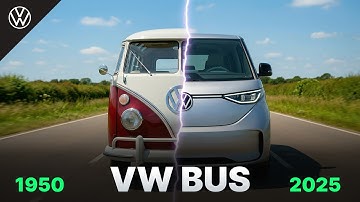 Volkswagen Bus Transformation | T1–T7 Evolution (1950–2025)