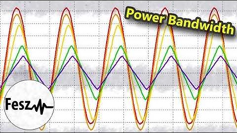 Analyzing Power Bandwidth