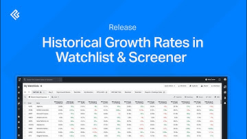 Historical Growth Rates in Watchlist & Screener