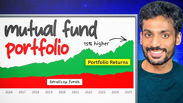My Mutual Fund Portfolio - Latest | SIP Investments for Long term