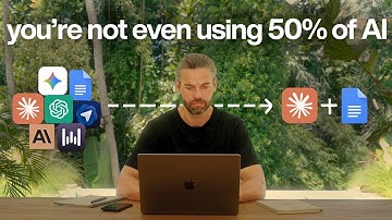 The AI Productivity System That Actually Works