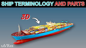 Ship Terminology and Parts - Video Course Sample