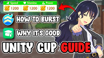 UNITY CUP FULLY EXPLAINED! HOW TO USE SPIRIT BURSTS! WHY WIT IS IMPORTANT! FULL GUIDE! - Uma Musume