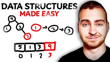 Data Structures  - Full Course for Beginners