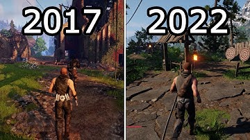 Evolution of ELEX (2017-2022)