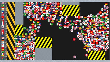 Shutter Crush - Proliferation Survival Marble Race In Algodoo - Top Viewers October 2025