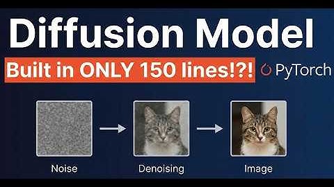 Give me 50 min, I will make Diffusion Model click forever