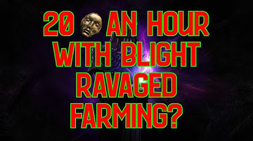 [PoE 3.27] Blight Ravaged Map Farming Guide