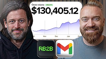 This Cold Email Campaign Makes $130,405/mo (Copy This)