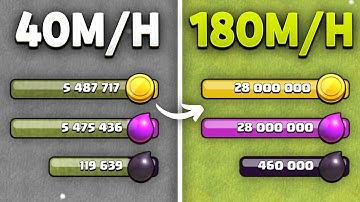 The BEST FARM STRAT ever! 180M Loot in 1 HOUR | Clash of Clans