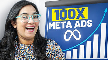 How to Automatically SCALE your Facebook ADS? 🔥 (FREE GUIDE*)