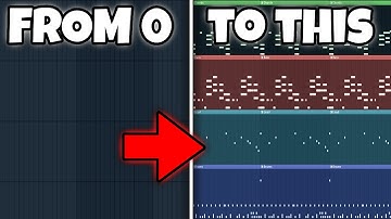 Music Theory Day 1 - Practicing The Basics (in FL Studio)