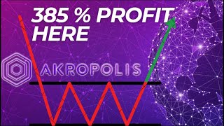 Sleeping Giant Akropolis #Akro Is It Time to Recover Back Up Tecknical Analyse Best Price