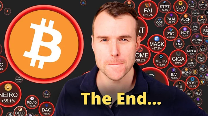 💀 When In Doubt, Zoom Out?