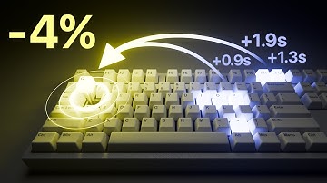 I can finally work 4% faster in Blender!