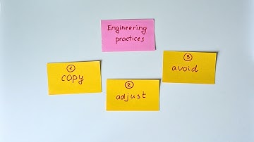 Big Tech practices that actually work — even if you’re coding alone
