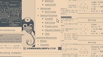 Massive list of the best Linux resources I know of.