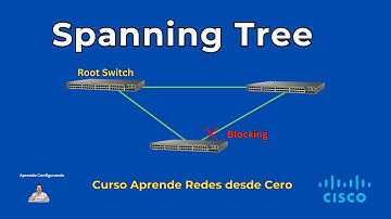 Spanning Tree Fácil: Entiende Root Switch, BPDUs y Estados de Puerto con Ejemplo