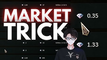 (Ep.51) The Market Trick That Traps Most Players | Legend of Ymir