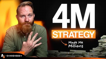 Het eenvoudige raamwerk dat (bijna) elke investering voorspelt