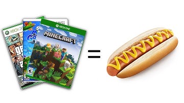 Video Games are NOT Hot Dogs