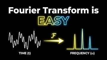 Give me 30 min, I will make Fourier Transform click forever