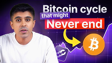 Is the Bitcoin Cycle Broken? Why 2025 Doesn’t Fit the 4-Year Script