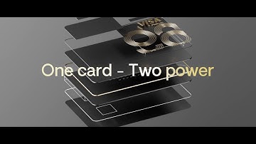 Coin98 Fusion Card | Two Worlds, Fused Into One