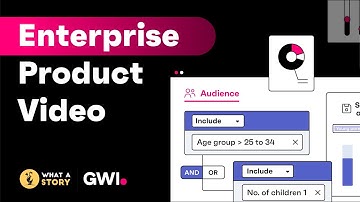 Enterprise Product Launch Video | Consumer Data Insights with GWI | SaaS Animation Video Explainer