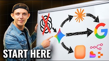 You’re Not Behind (Yet): What I Would Learn Before the 2026 AI Shift