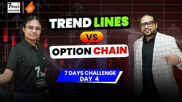 बिना दिमाग़ वाले traders ये Strategy मत सीखें! How to Protect Cash & Future by buying Option Premium