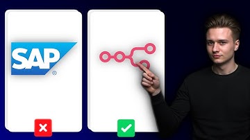 3 Use case of Al in Procurement 2026