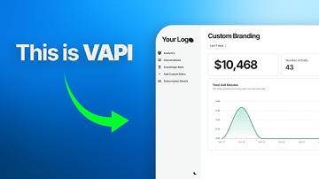 How to Create a Whitelabel VAPI Dashboard in GoHighLevel (AI Voice Agency)
