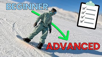 From Beginner to Advanced Snowboard Turns – How to Improve Fast