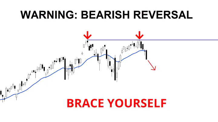 Technical Analysis of Stocks: SPY / QQQ / NVDA / TSLA / AMD / PLTR / AVGO / AMZN