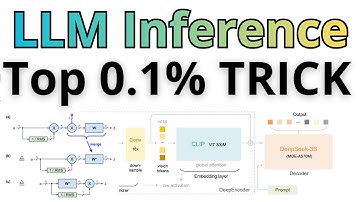 Generate 10 Tokens At Once - Faster LLM INFERENCE - AdaSPEC - Speculative Decoding Improvement