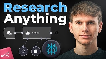 How to Build an AI Research Agent with Perplexity AI (n8n Tutorial)