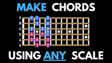 HOW to MAKE CHORDS from ANY SCALE | Harmonizing Scales