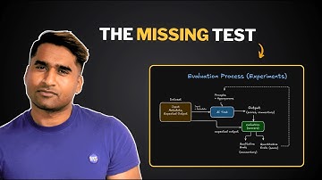 Stop Deploying Blind: The Developer