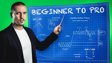 The Trading Industry will Hate me for this Course