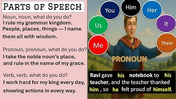 Parts of Speech Song in English | Noun, Pronoun, Verb, Adjective | Grammar Song